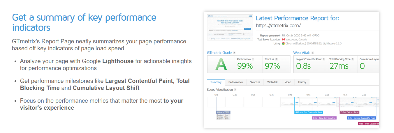 Screenshot of a GTmetrix performance report showing website speed metrics and grades.