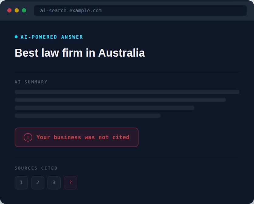 AI search answer showing which businesses were cited as sources