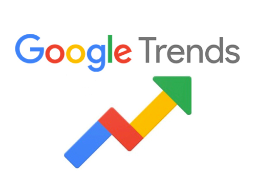 How to Use Google Trends for Marketing and Keyword Research
